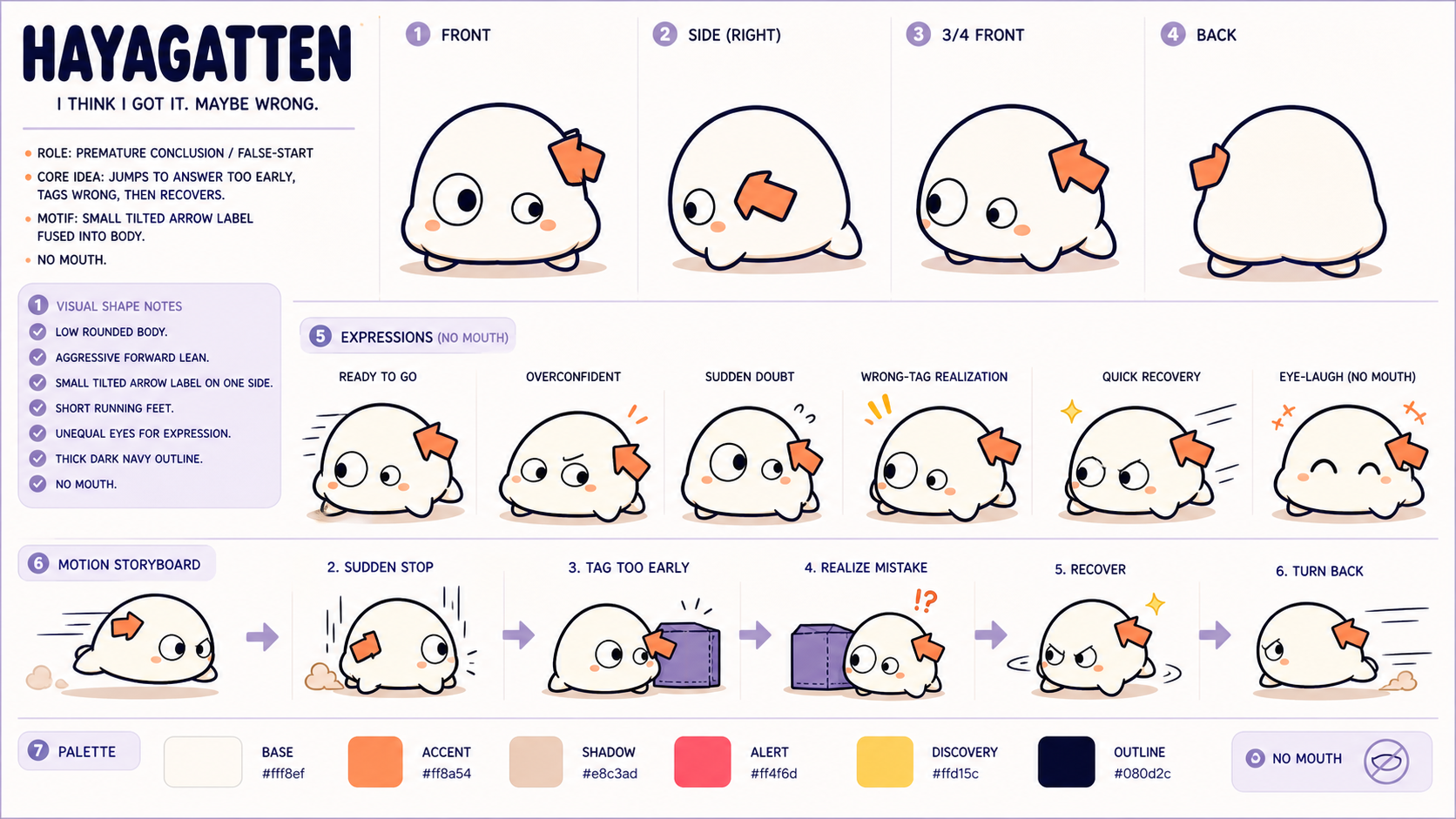 はやがってん character design