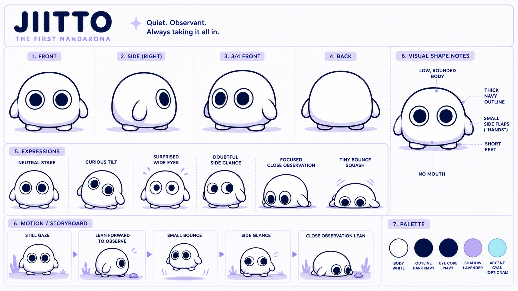 じーっと character design