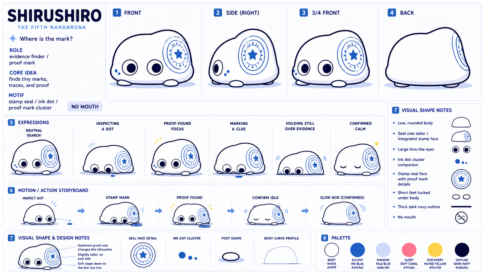 しるしろ character design