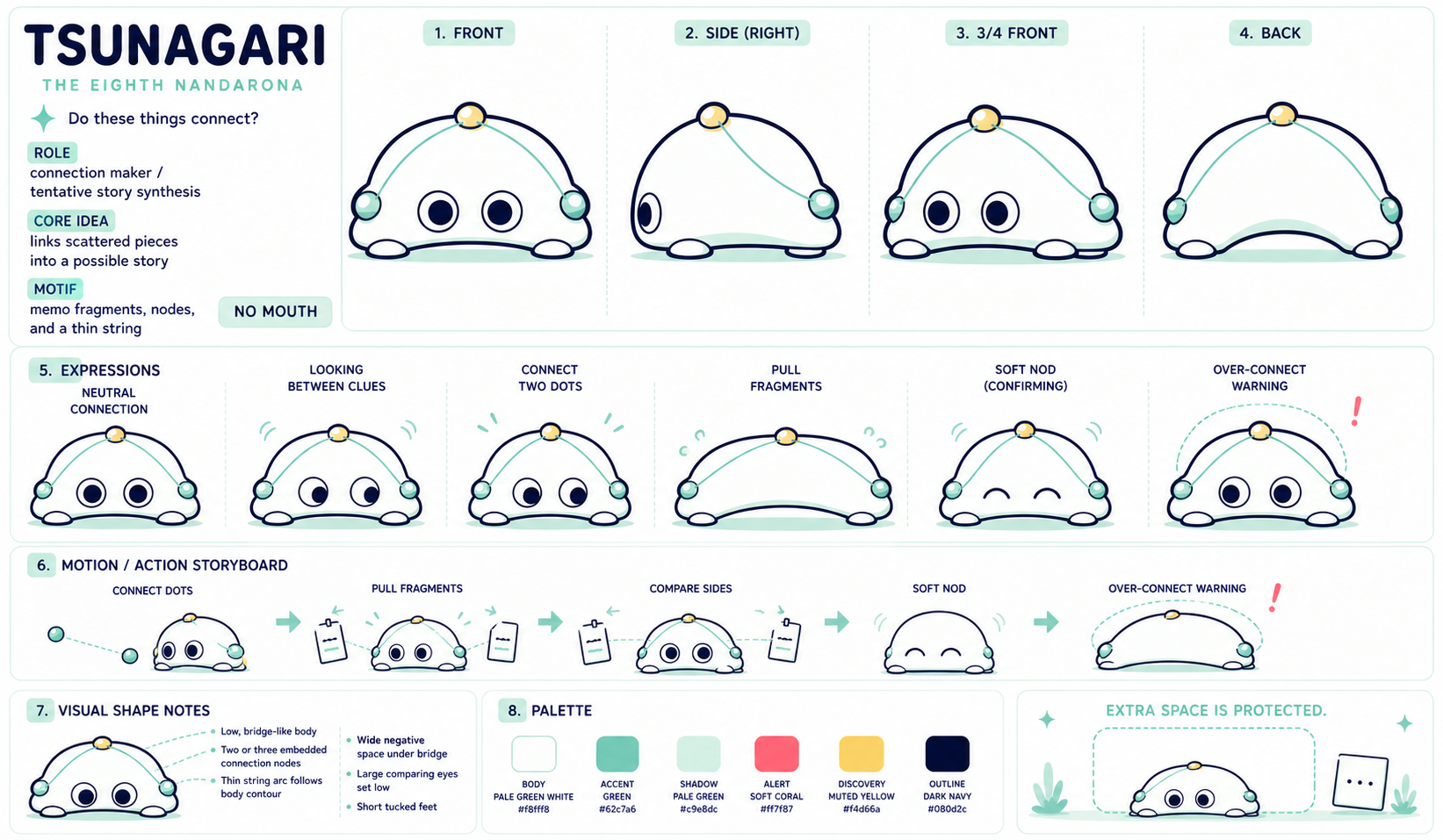 つながり character design