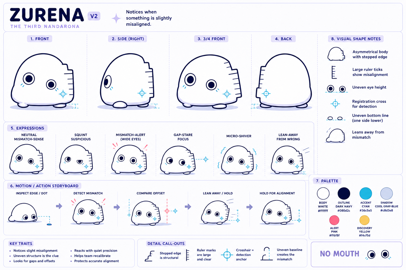 ずれな character design
